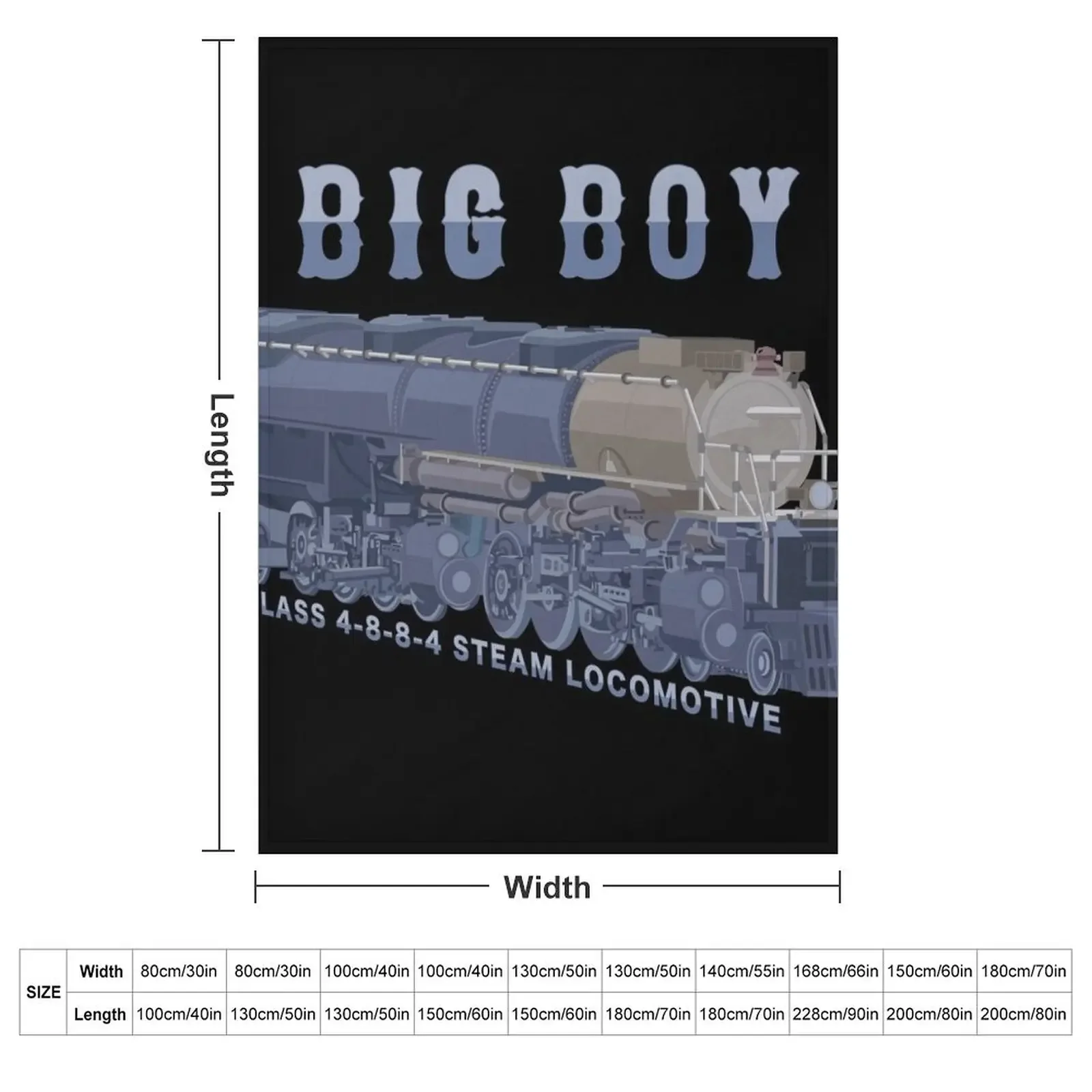 Big Boy Steam Train 4000 Class - đánh giá và giá 3D Printing Diagram