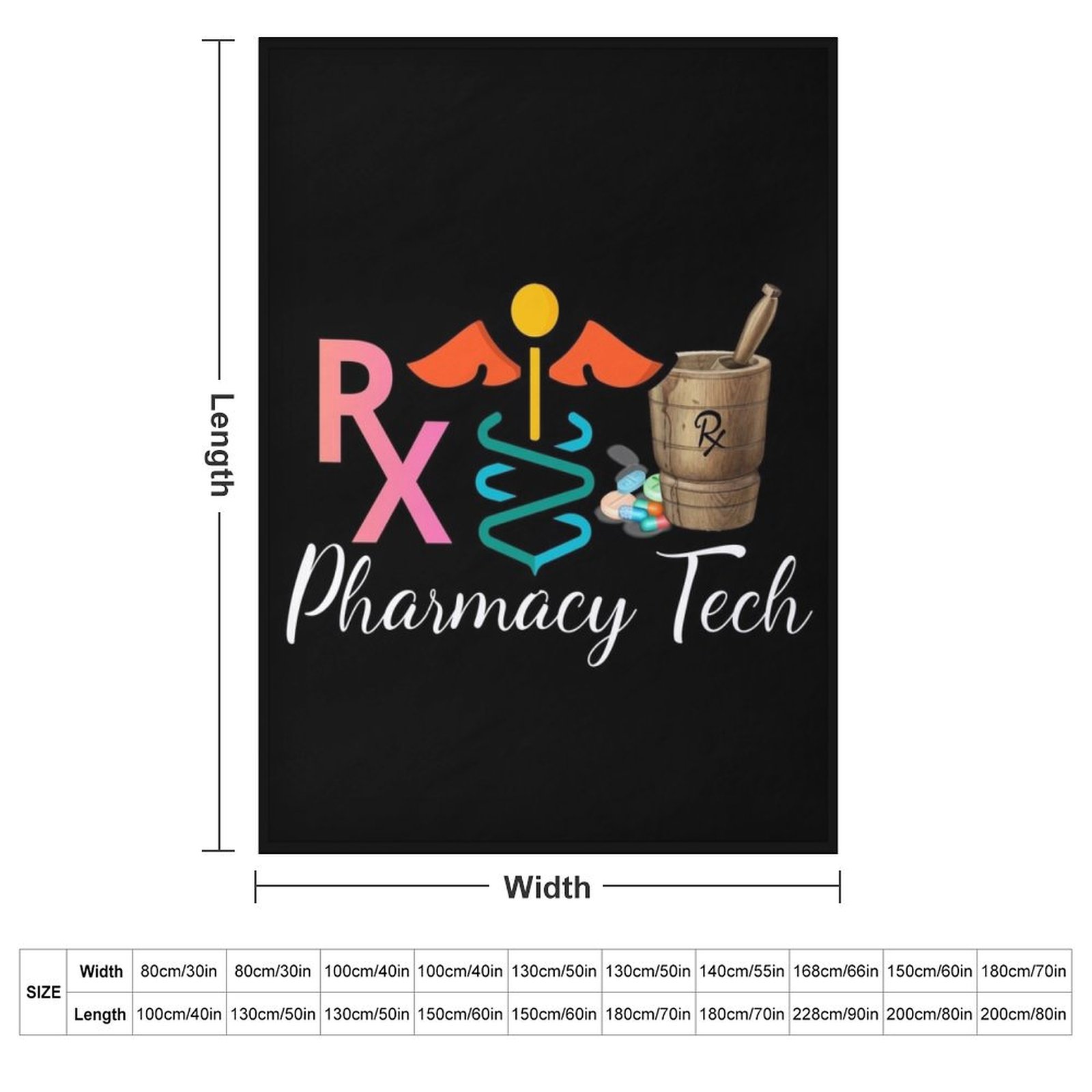 Pharmacy Tech Medicine Pharmac - đánh giá và giá 3D Printing In Pharmacy