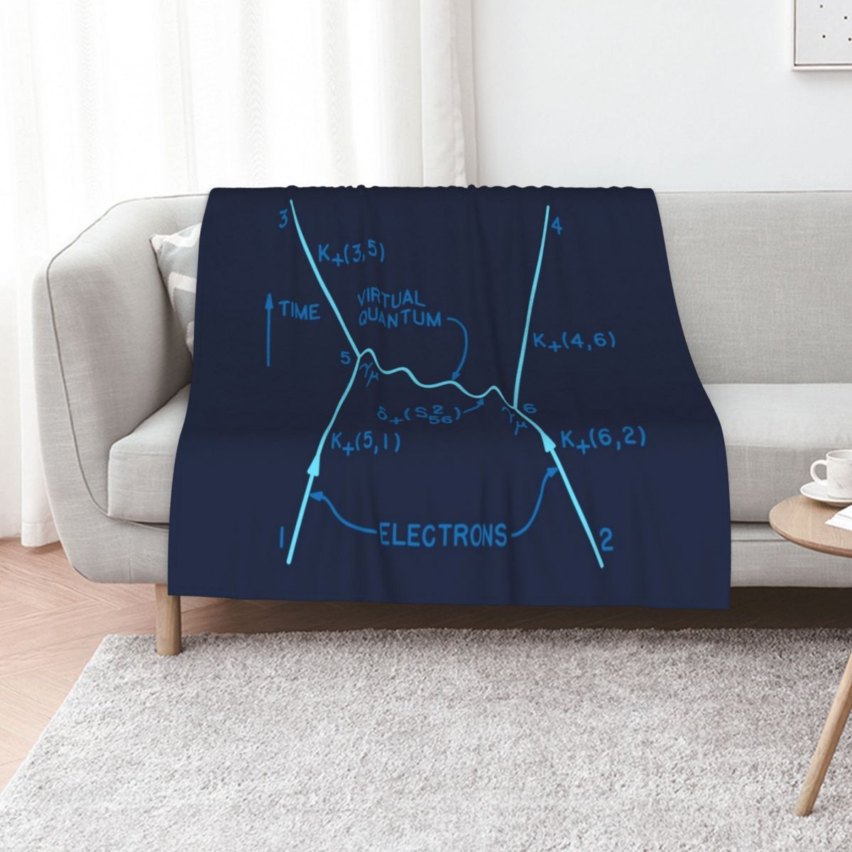 Original 1949 Feynman diagram  - đánh giá và giá 3D Printing Diagram