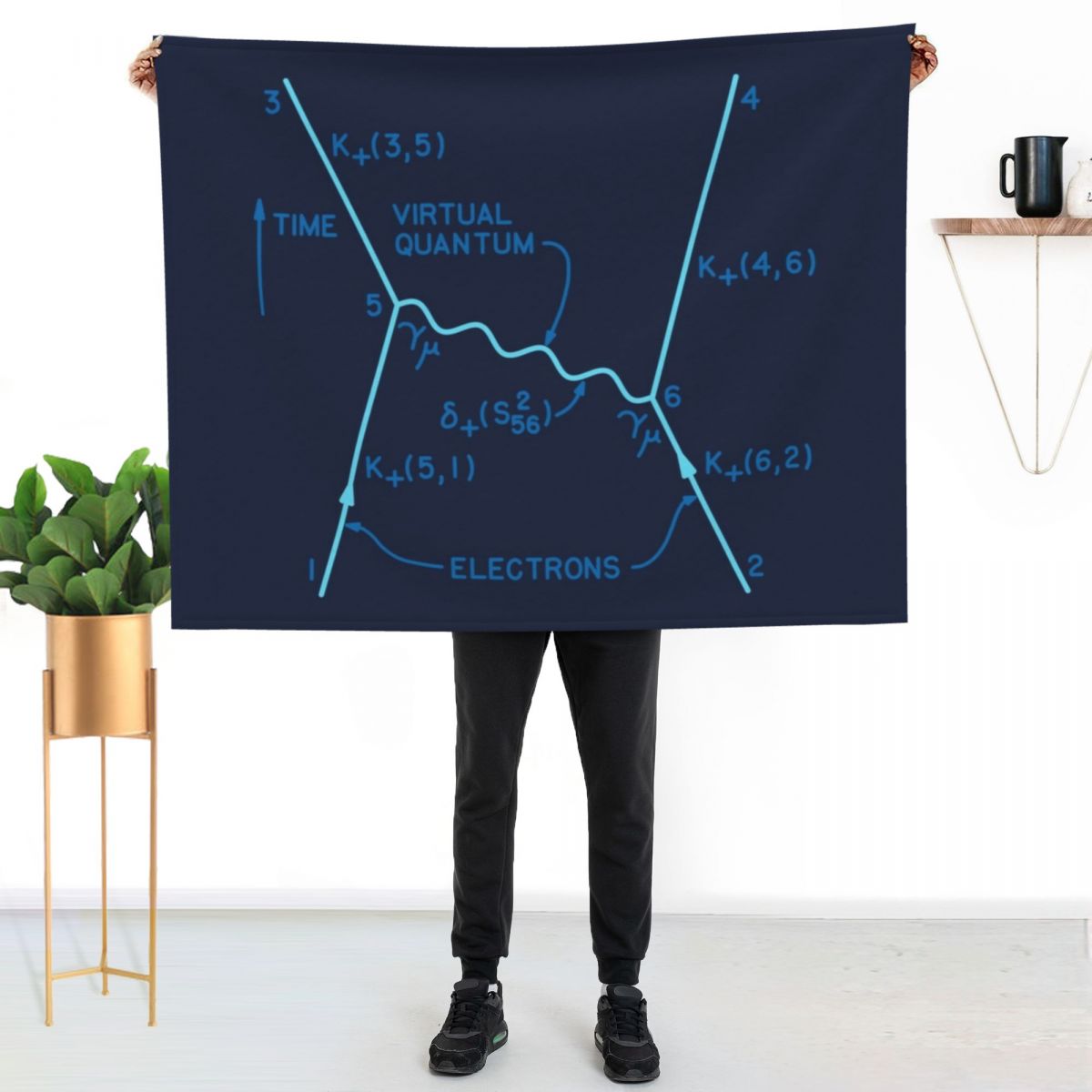 Original 1949 Feynman diagram  - đánh giá và giá 3D Printing Diagram