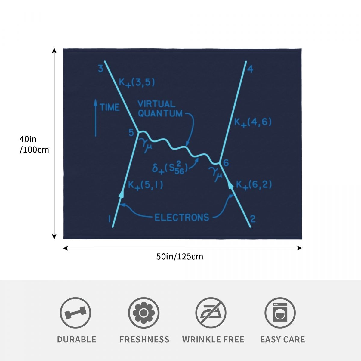 Original 1949 Feynman diagram  - đánh giá và giá 3D Printing Diagram
