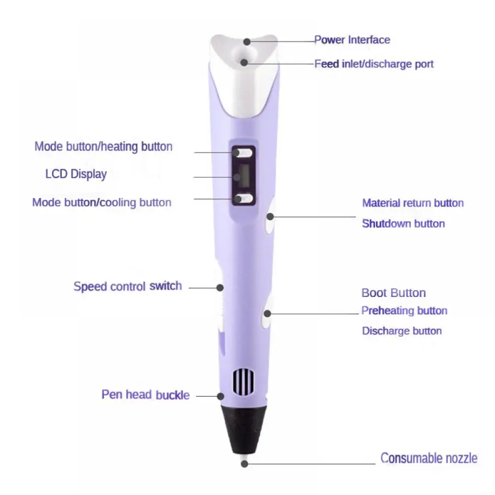 3D Pen DIY Drawing Pens With L - đánh giá và giá 3D Printing Pdf