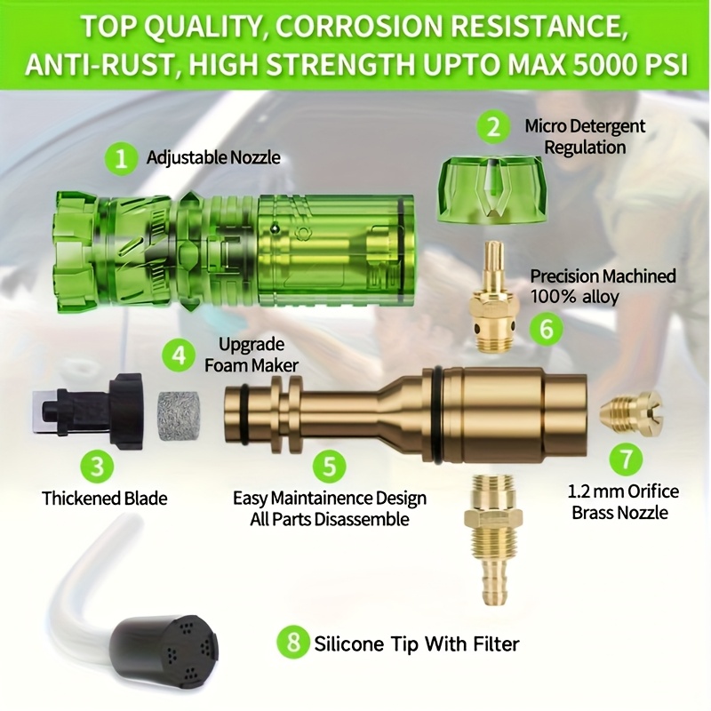 Pressure Washer Aluminum Foam  - đánh giá và giá Nozzle Cleaning Kit