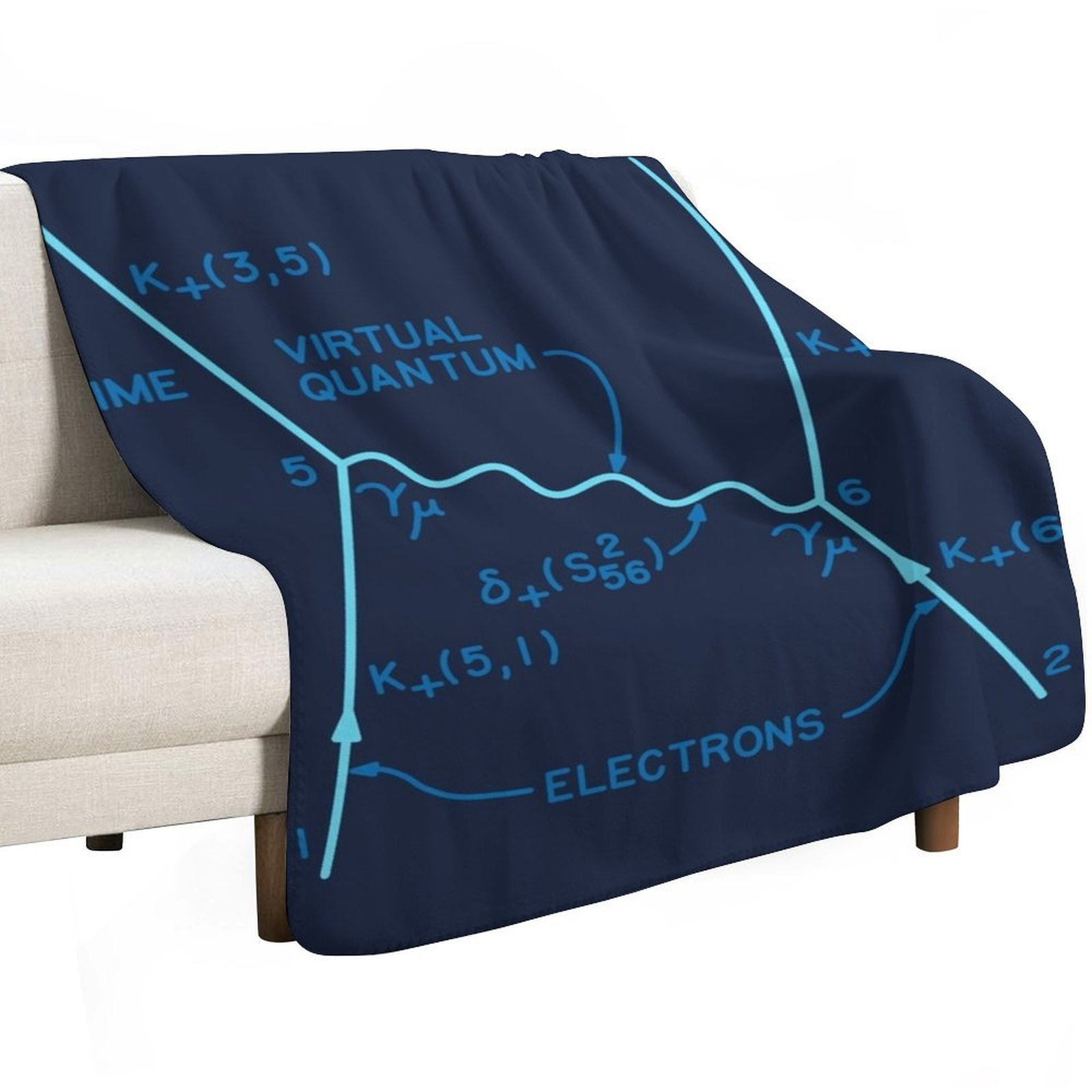 Original 1949 Feynman diagram  - đánh giá và giá 3D Printing Diagram