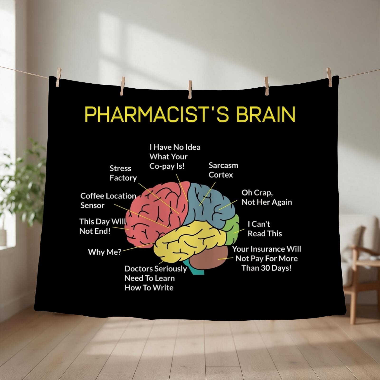 Pharmacist's Brain Funny Pharm - đánh giá và giá 3D Printing In Pharmacy