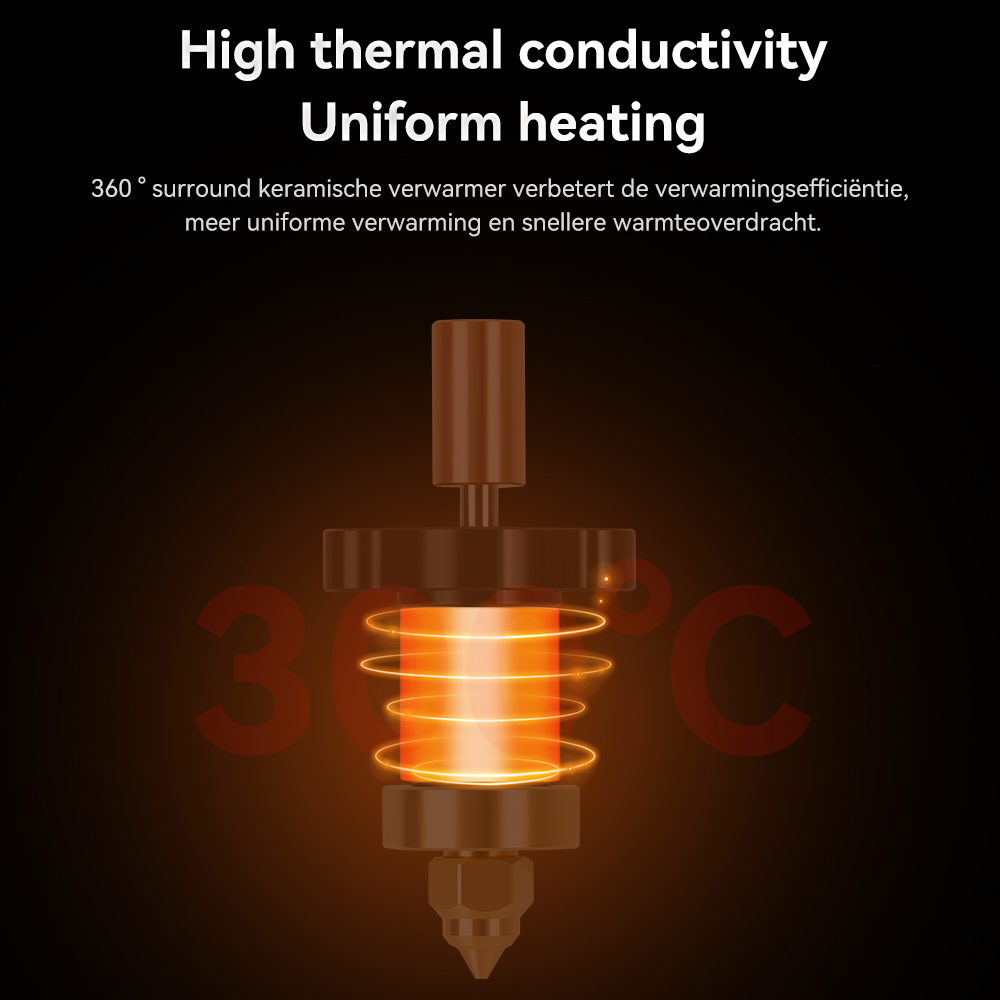 Ender-3 V3 KE Hotend Kit Nozzl - đánh giá và giá Creality Printer Ender 3 V3