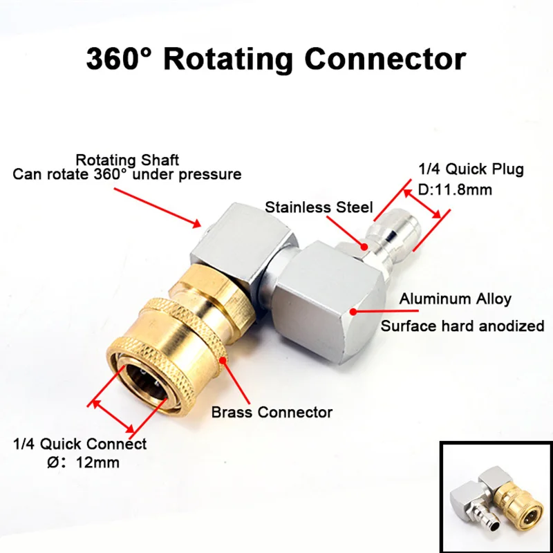 360° Swivel High Pressure Wash - đánh giá và giá Nozzle Cleaning Kit