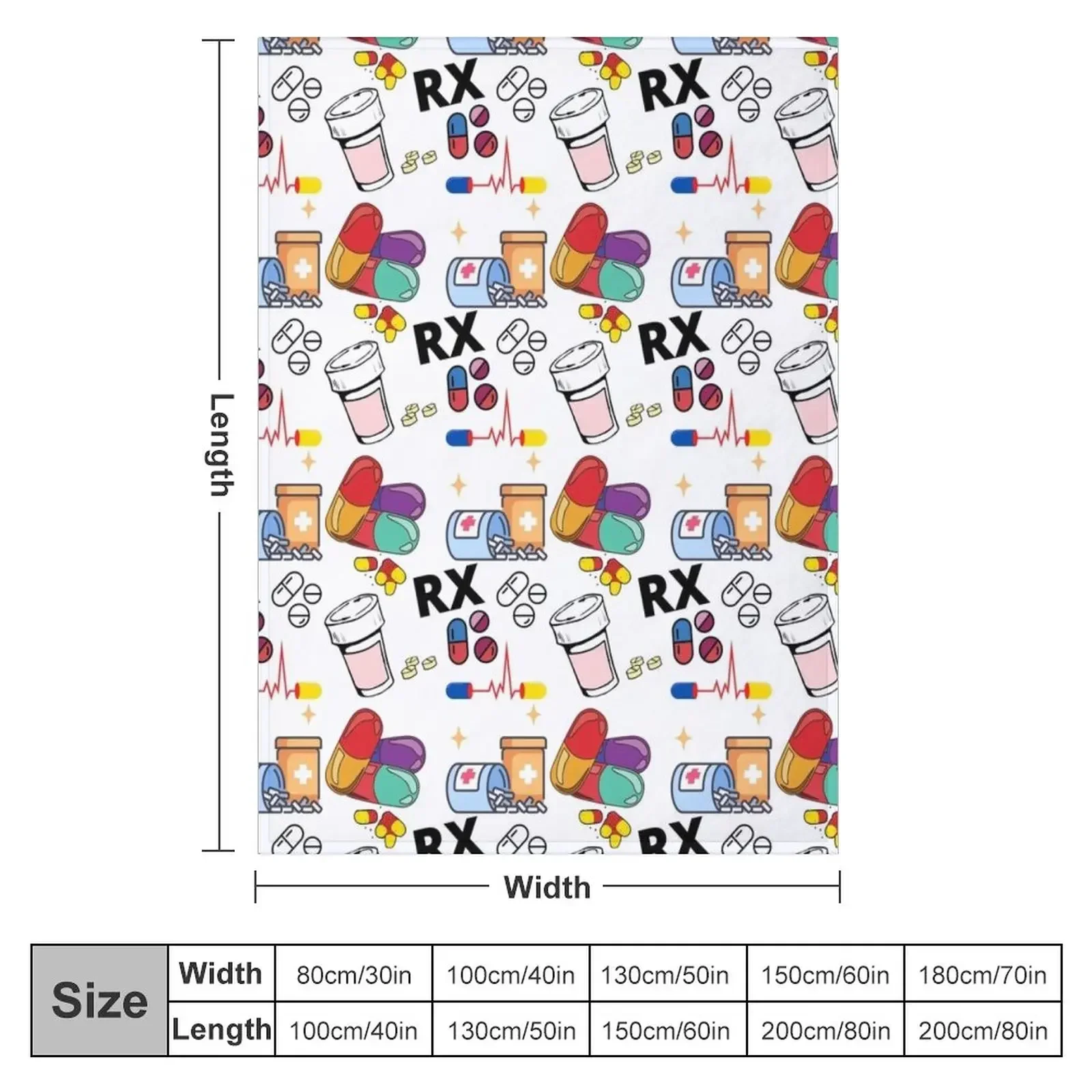 Pharmacy Pattern Pills RX Thro - đánh giá và giá 3D Printing In Pharmacy