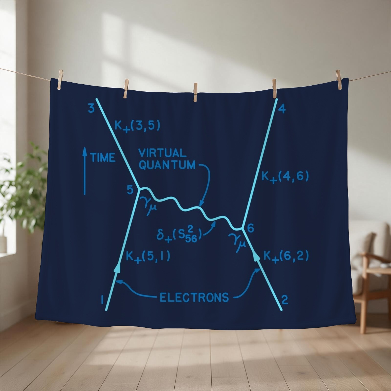 New Original 1949 Feynman diag - đánh giá và giá 3D Printing Diagram