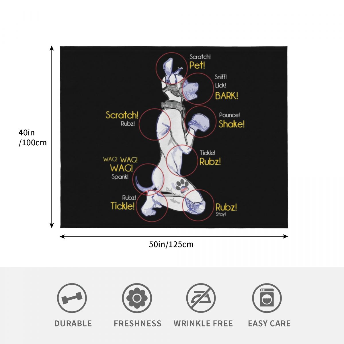 Human Puppy Play - Puppy Diagr - đánh giá và giá 3D Printing Diagram